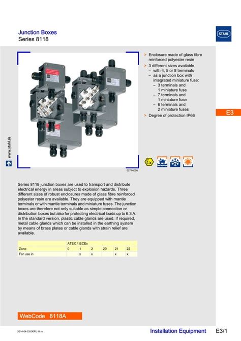 stahl junction box catalogue pdf|atex rated junction boxes.